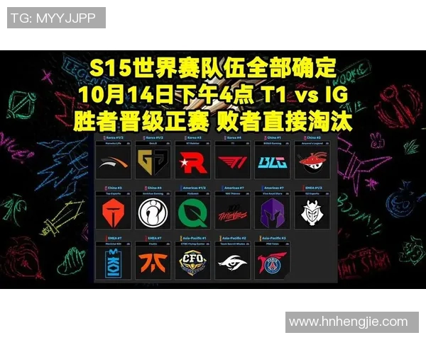 S15LOL比分大师赛积分榜更新FPX战队以69分稳居第一位