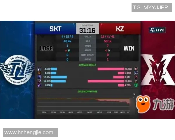 S15LOL比分CSGO速度排行榜V5强势夺冠引发电竞热潮