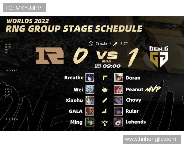 esports数据全明星赛中RNG战队的比赛经验与表现深度解析与点评 esports数据全明星赛中RNG战队的比赛经验与表现深度解析与点评