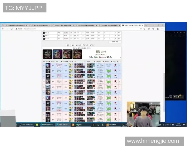esports最新数据挑战者杯中LNG战队心理素质表现分析与反思 esports最新数据挑战者杯中LNG战队心理素质表现分析与反思