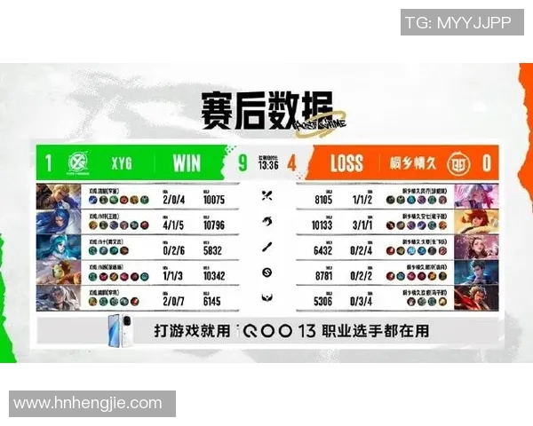 esports最新数据电竞比分英雄联盟战术排名V5再创辉煌引领赛场新潮流 esports最新数据电竞比分英雄联盟战术排名V5再创辉煌引领赛场新潮流